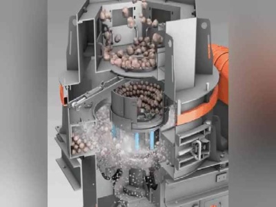 High energy ball milling process for nanomaterial synthesis
